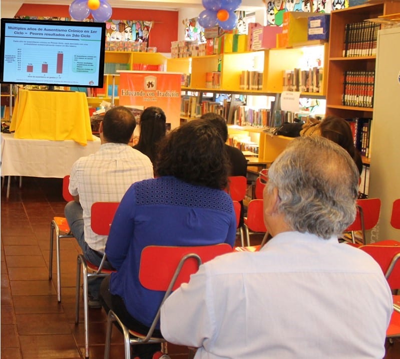fundacion-oportunidad-reunión-de-apoderados